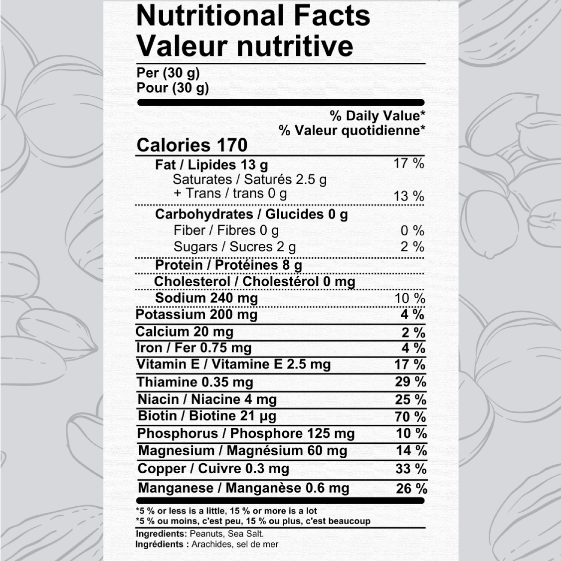 Salted Redskin Peanuts-Salted-The Roasted Nut Inc.