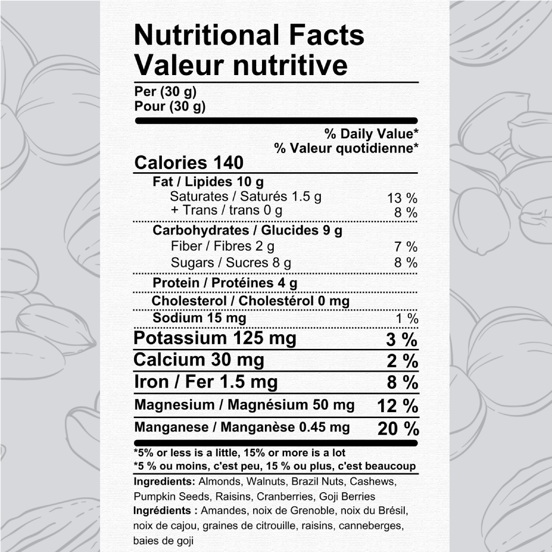 Trinity Trail Mix 10.00% Off Auto Renew-Roasted Nuts-The Roasted Nut Inc.