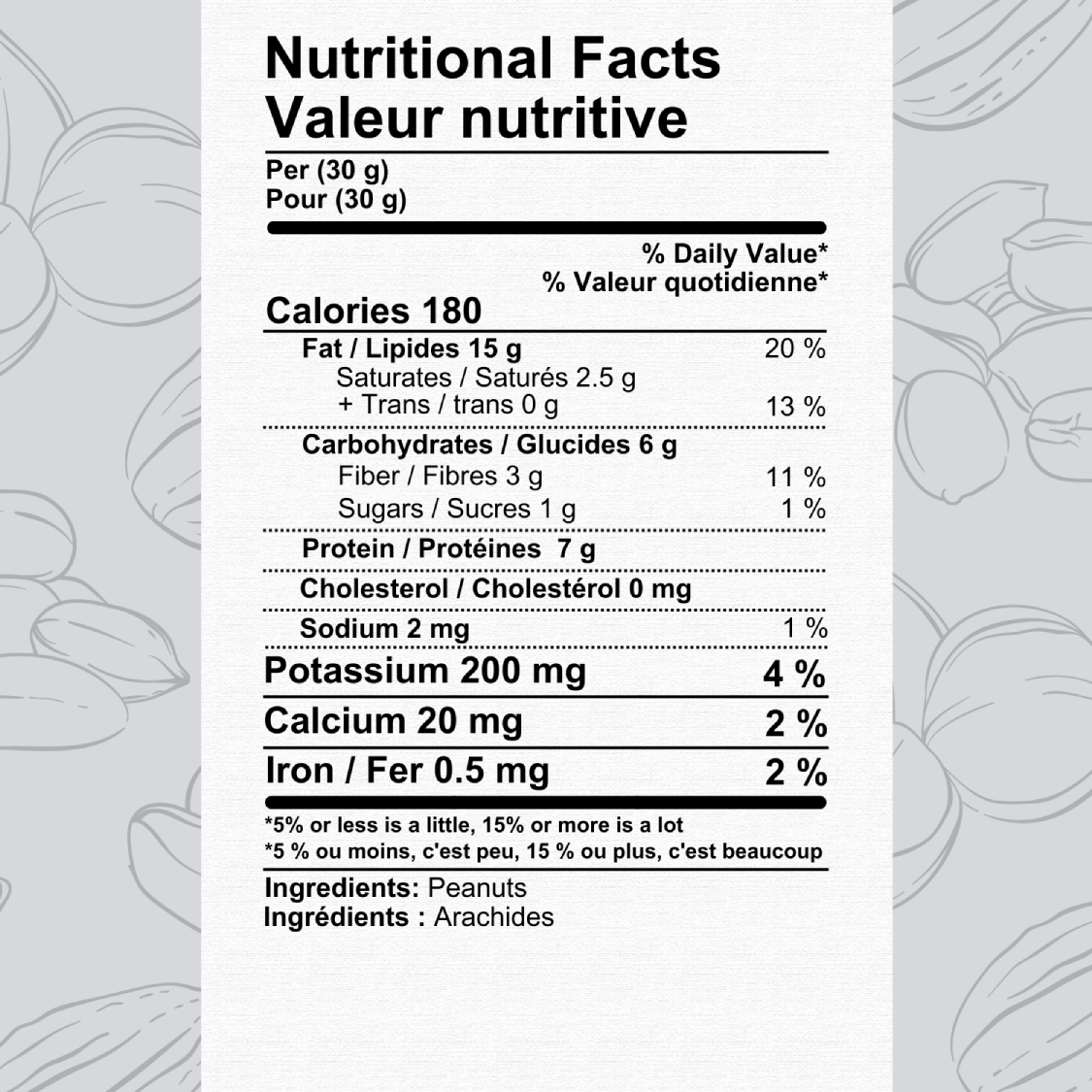 Unsalted Redskin Peanuts-Unsalted-The Roasted Nut Inc.
