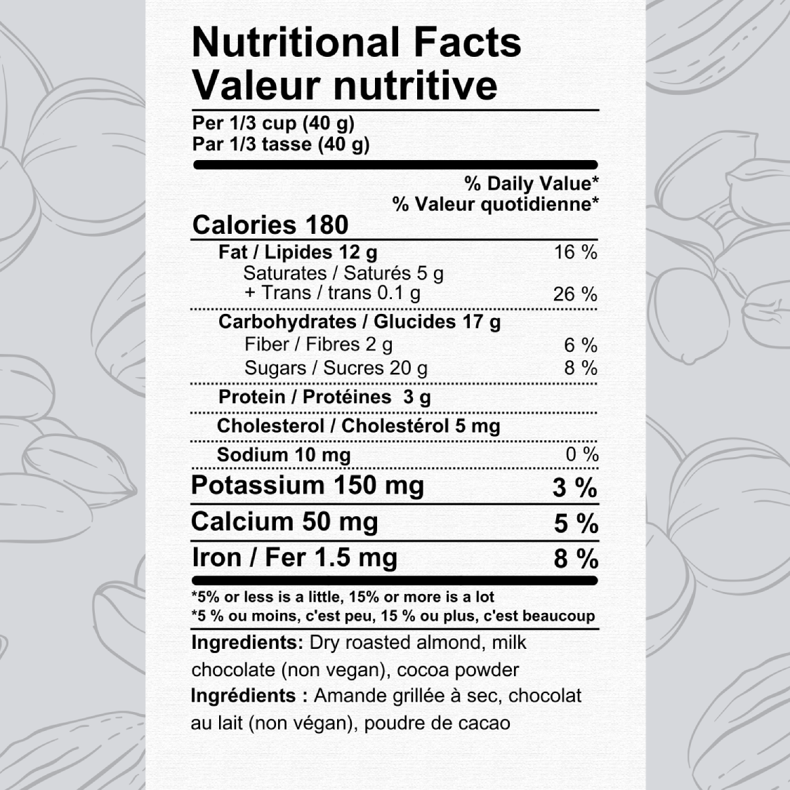 Cocoa Dusted Milk Chocolate Almonds-Flavoured-The Roasted Nut Inc.