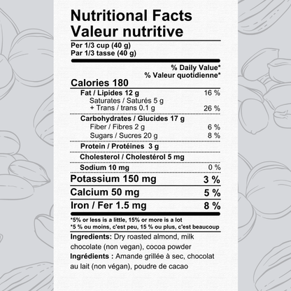 Cocoa Dusted Milk Chocolate Almonds-Flavoured-The Roasted Nut Inc.