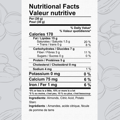 Double Lemon Almonds Auto Renew-Roasted Nuts-The Roasted Nut Inc.