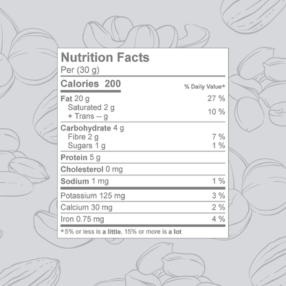 RAW WALNUTS-Roasted Nuts-The Roasted Nut Inc.