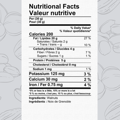 Raw Walnuts-Unsalted-The Roasted Nut Inc.