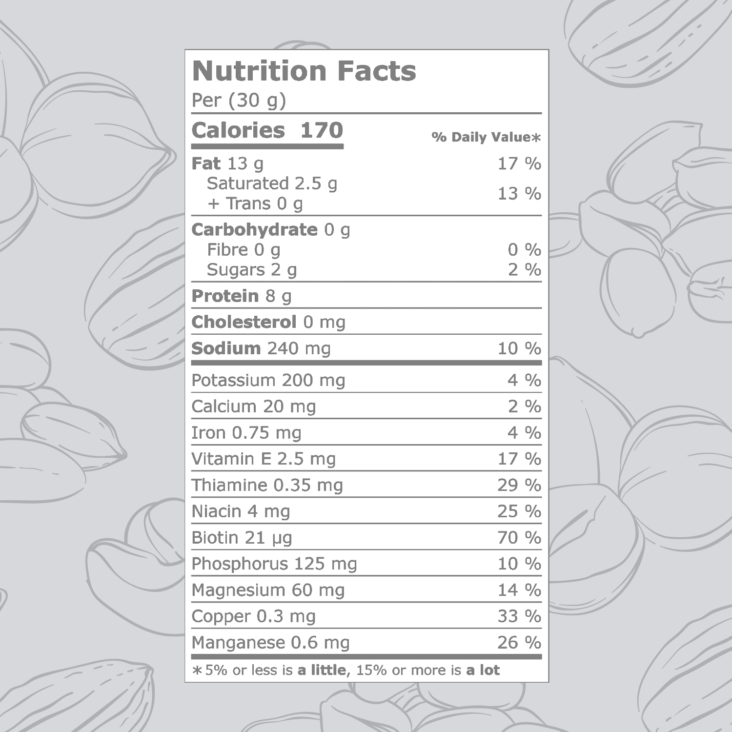 SALTED REDSKIN PEANUTS-Roasted Nuts-The Roasted Nut Inc.