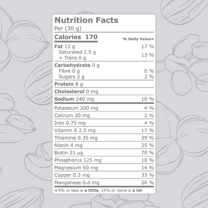 SALTED REDSKIN PEANUTS-Roasted Nuts-The Roasted Nut Inc.