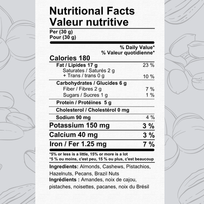 Salted Deluxe Mixed Nuts-Salted-The Roasted Nut Inc.