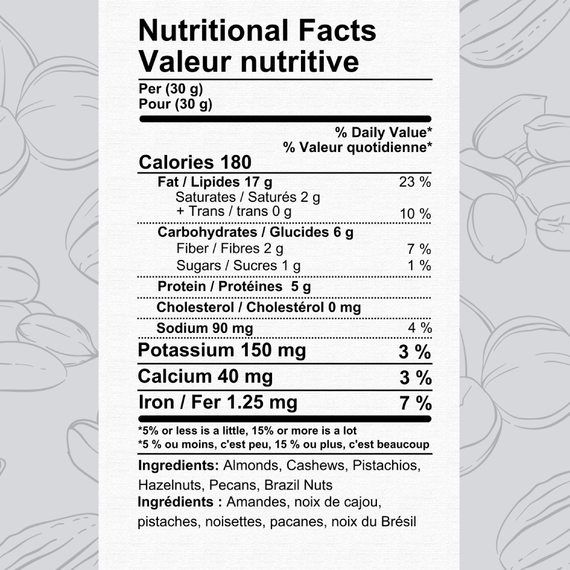 Salted Deluxe Mixed Nuts-Salted-The Roasted Nut Inc.